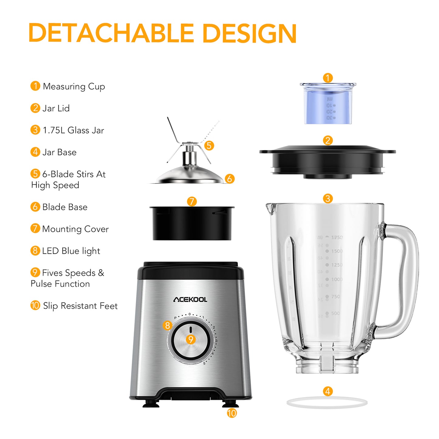 Acekool Blender BC1 - 5-Speed 1.75L Blender with Glass Jar