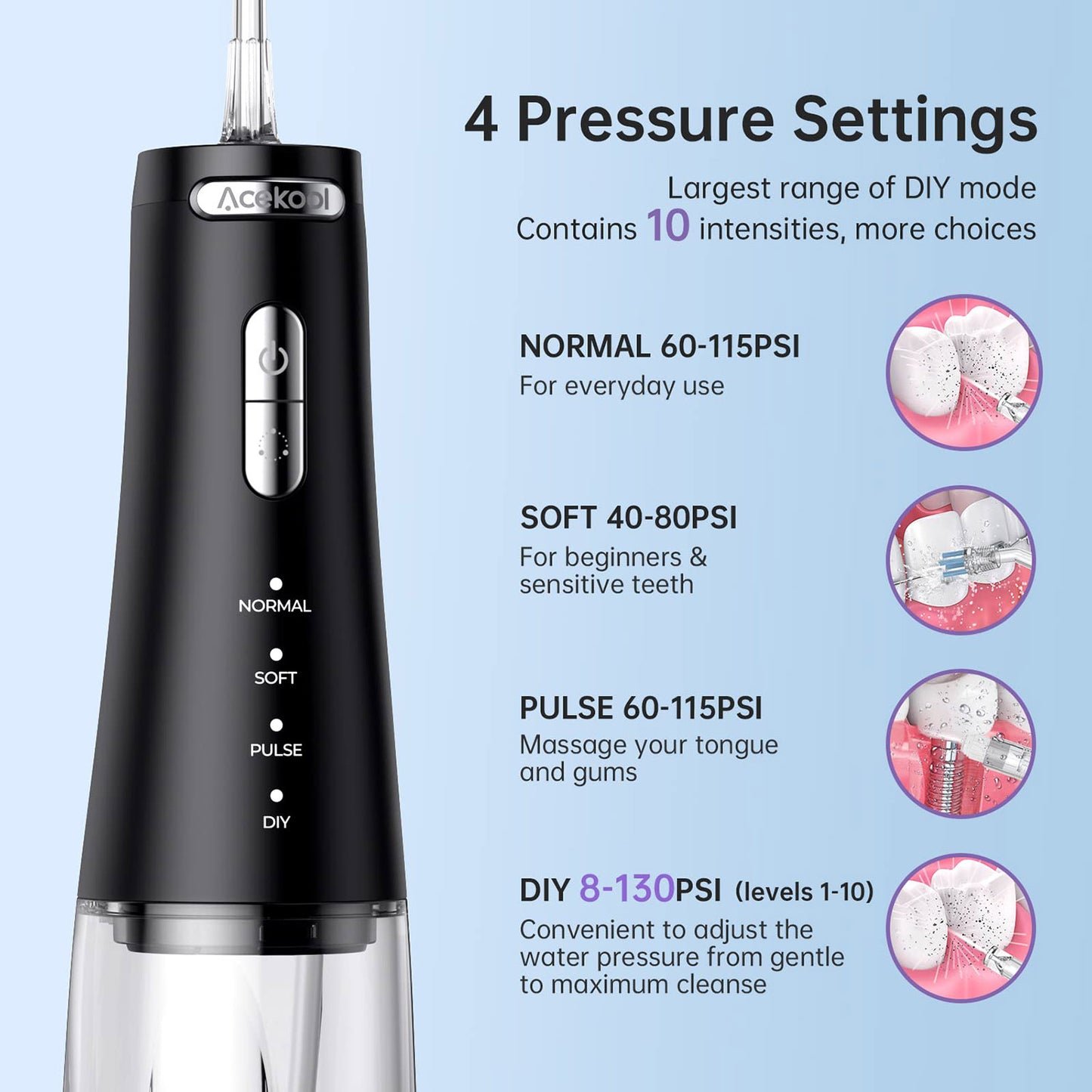 Acekool Water Flosser FP1 - Cordless Water Dental Flosser Teeth Cleaner