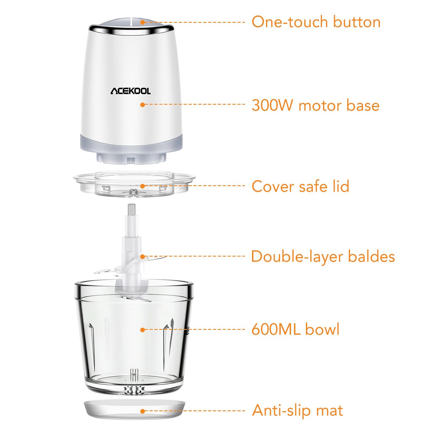 Acekool Blender BC7 - 2.5 Cup Mini Food Chopper