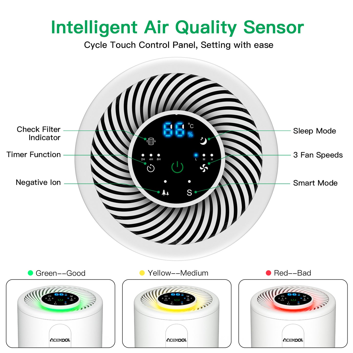 Acekool Air Purifier D02 - H13 HEPA Filter Smart Mode Air Purifier